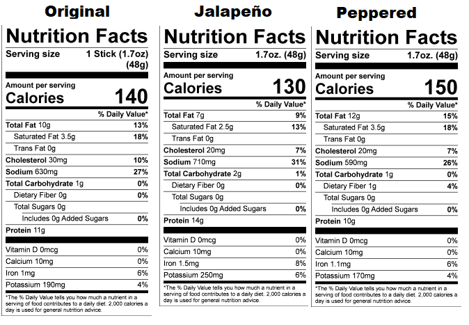 Beef Stick Flavors Nutritional Panels