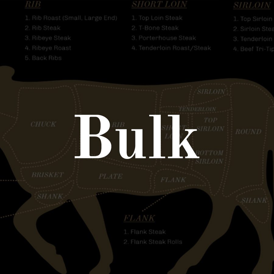 What to Know About Buying Beef in Bulk
